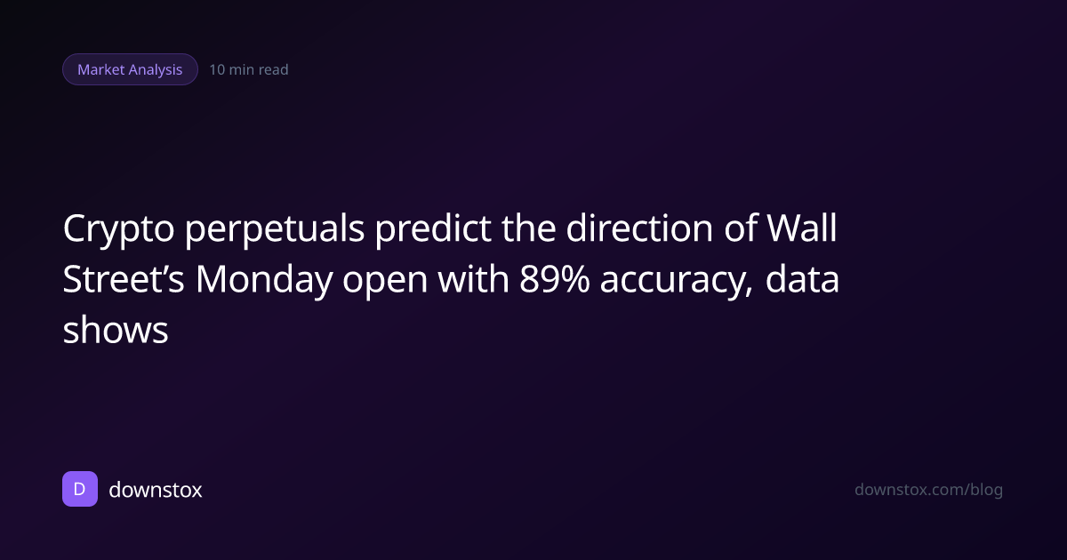 Crypto perpetuals predict the direction of Wall Street’s Monday open with 89% accuracy, data shows